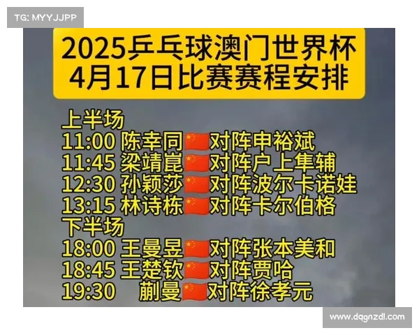 乒乓球最近赛事2025年有哪些