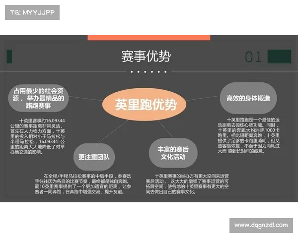 户外赛事策划方案 户外赛事策划方案