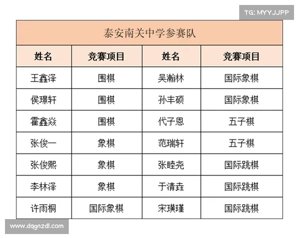 2018泰安赛事(泰安比赛成绩) 2018泰安赛事(泰安比赛成绩)