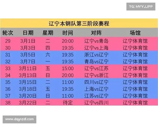 cba赛程cba赛事,cba赛事赛程表