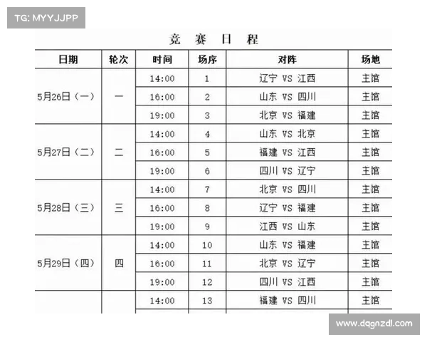 cba比赛时间 cba比赛时间