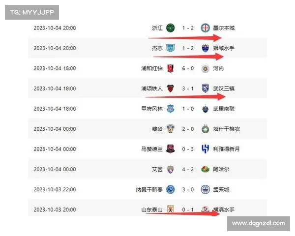 国足赛事2020,2020年度中国国家足球队国际足球赛事全记录与深度分析 国足赛事2020,2020年度中国国家足球队国际足球赛事全记录与深度分析