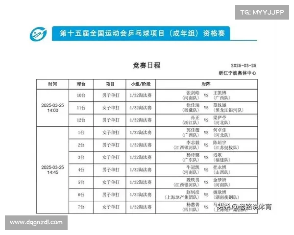 最新奥体赛事(奥体球赛直播时间表) 最新奥体赛事(奥体球赛直播时间表)